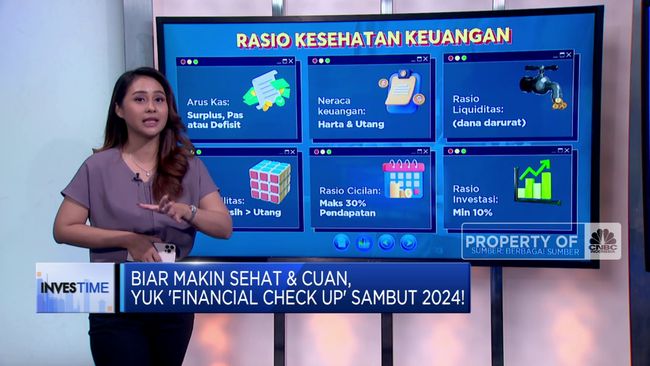 Makin Sehat dan Cuan: Pentingnya Melakukan Financial Check Up demi Kesejahteraan Keuangan