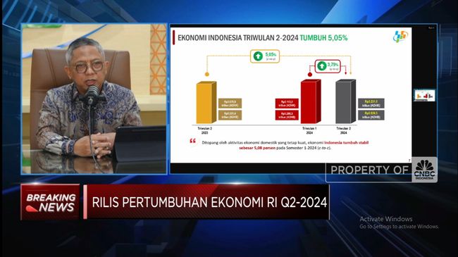 BPS: Pertumbuhan Ekonomi RI Q2-2024 Mencapai 5,05%