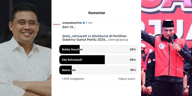 Pengguna Medsos Lebih Memilih Edy Rahmayadi Ketimbang Bobby Nasution – Waspada Online